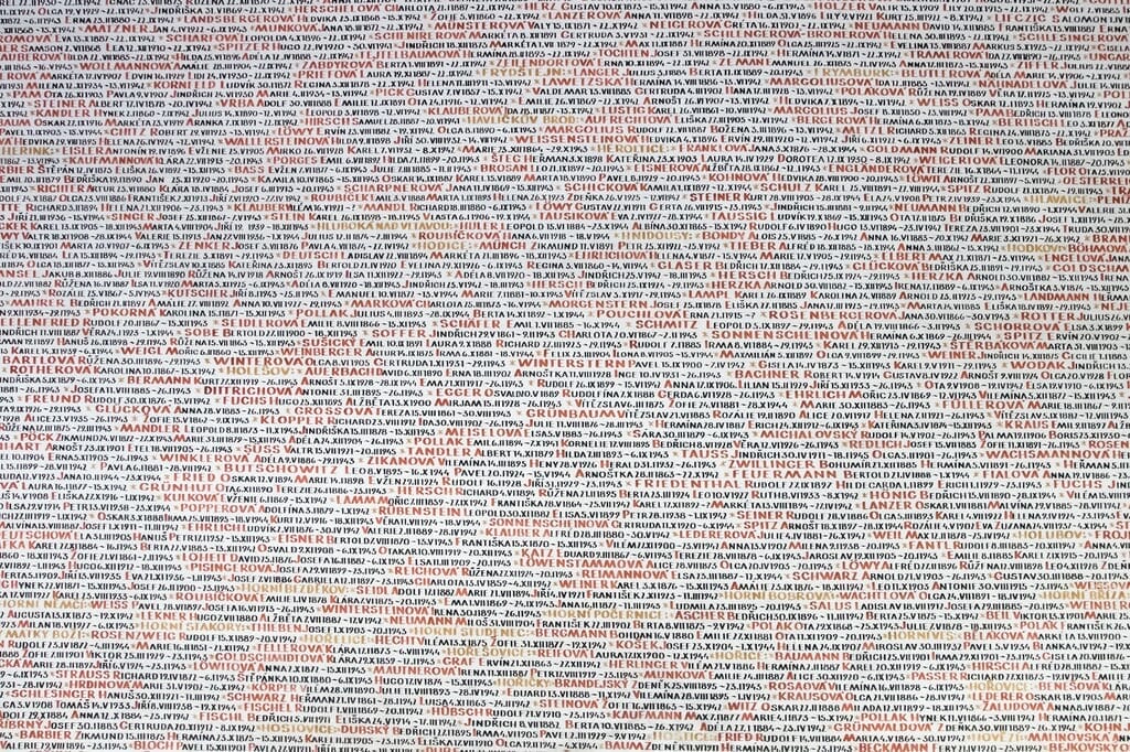 quartier_juif_mur_prague quartier juif mur prague