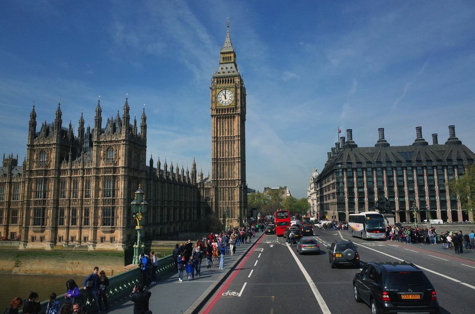 ou dormir a londres liste hotels