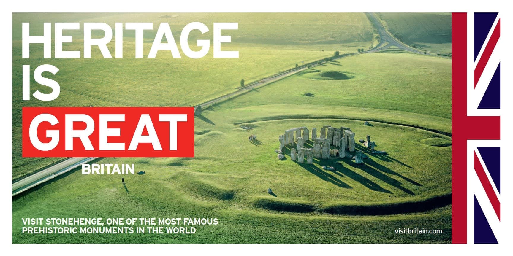 Pass Londres Comparatif et Prix des Meilleurs City Pass pour visiter