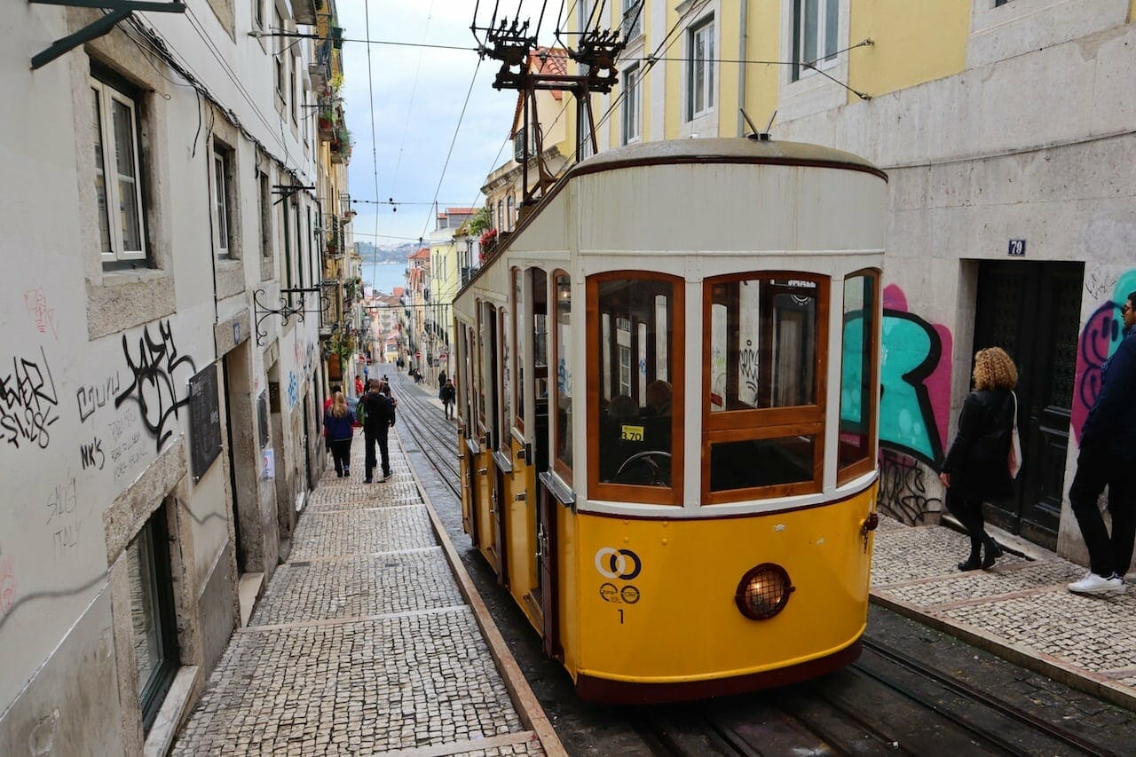 quels quartiers visiter à Lisbonne