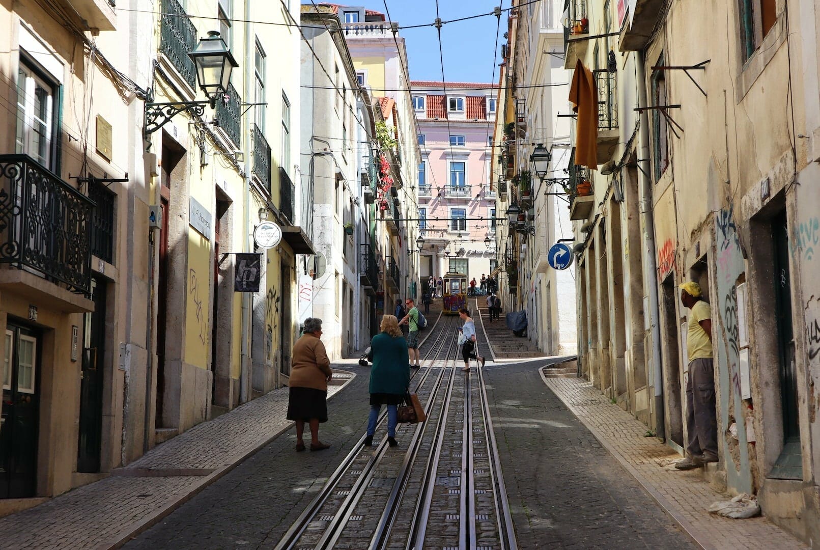 quels quartiers visiter à Lisbonne