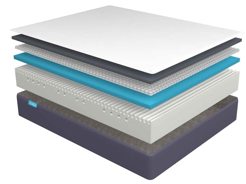 matelas simba meilleur matelas