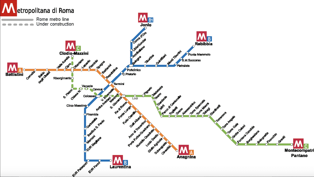 plan rome metro