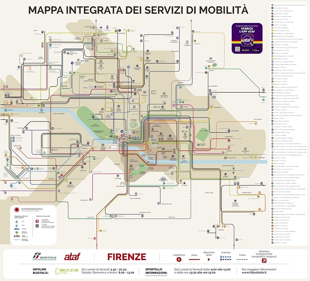 carte florence bus route arret
