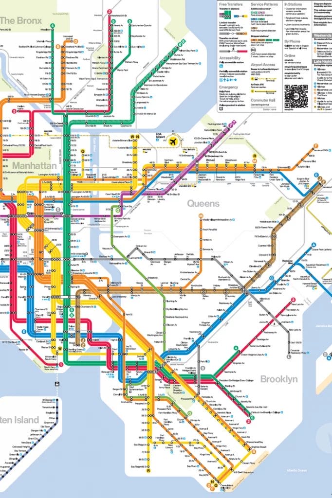 plan_metro_new_york__subway_nouvelle_diagram plan metro new york subway nouvelle diagram