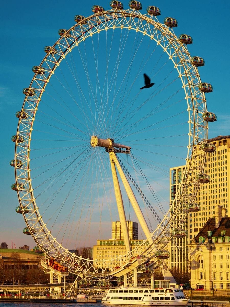 Accès au London Eye