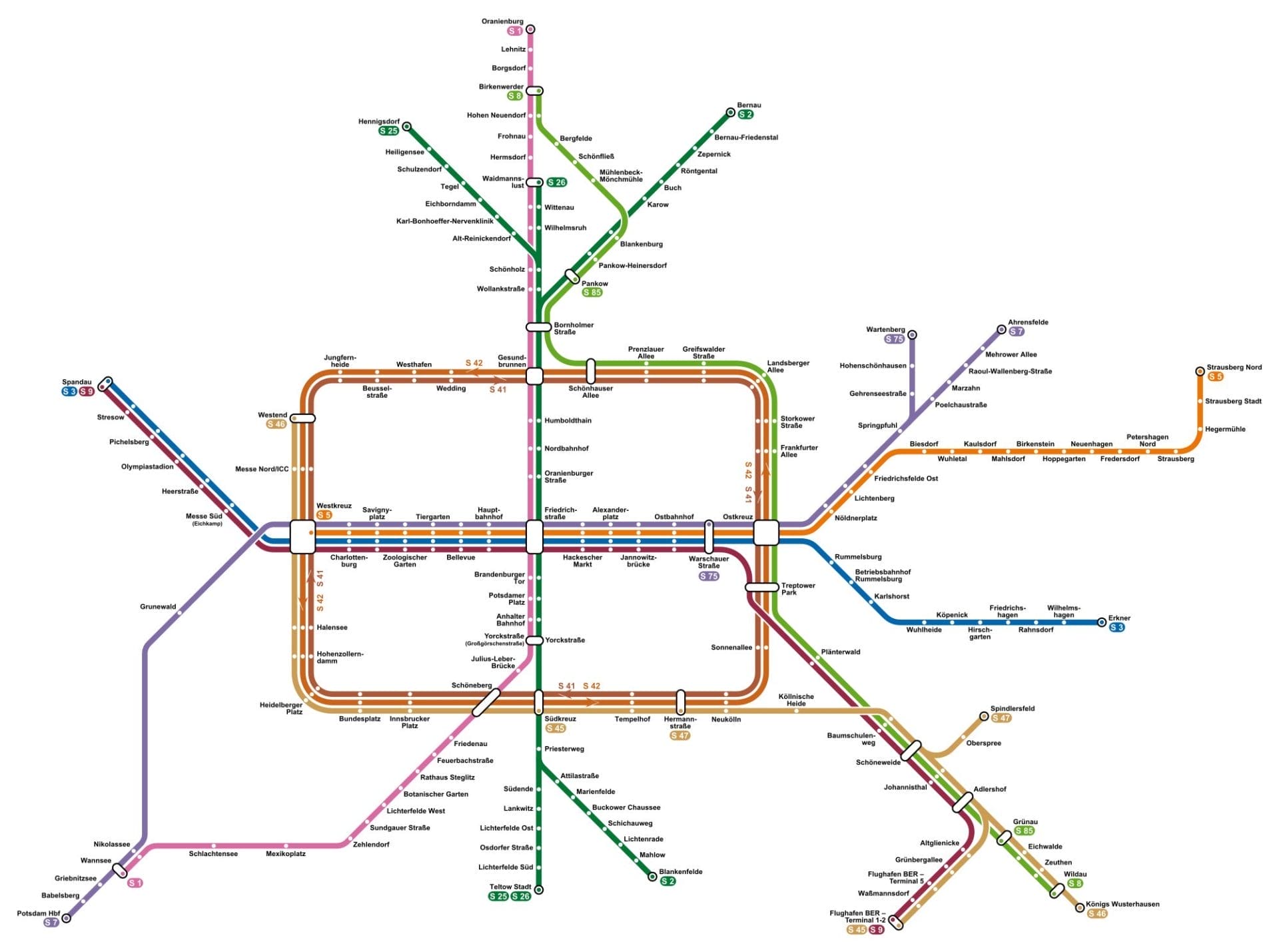 plan metro berlin S-Bahn illustre